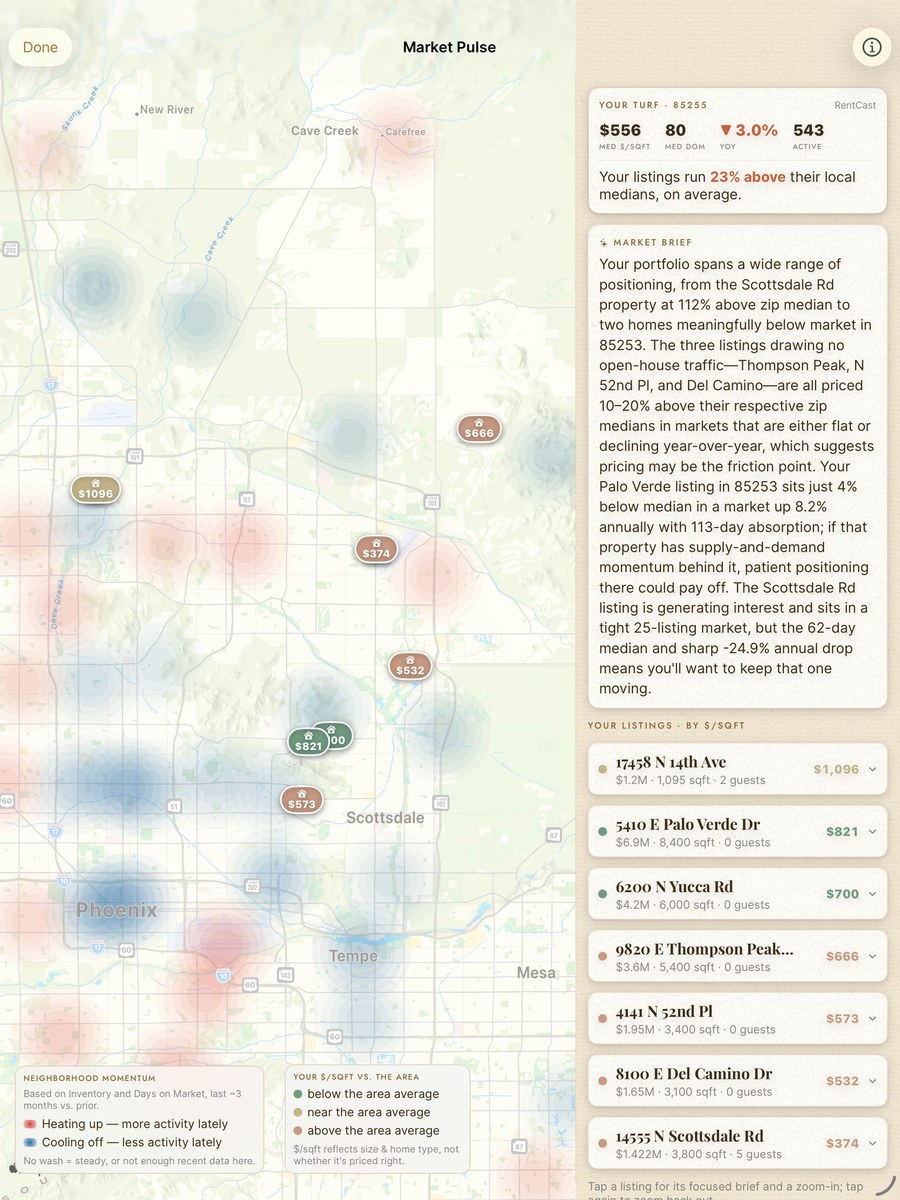 OpenVIP Market Pulse — momentum heat map and market brief
